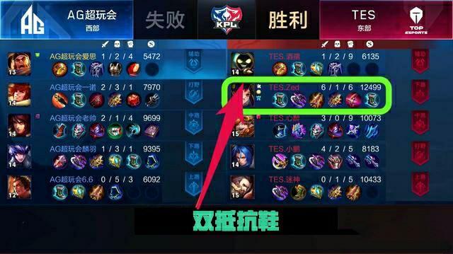 的赛程安排 的赛程安排