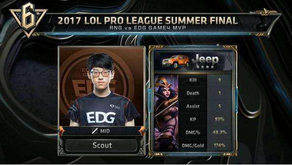 成的梯队上 成的梯队上