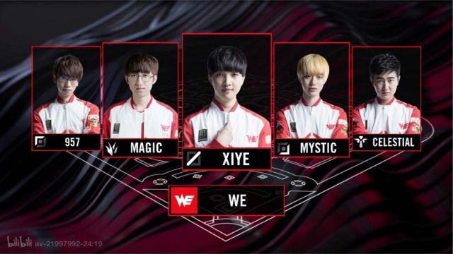 把角色球员 把角色球员