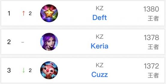 控场转化为 控场转化为