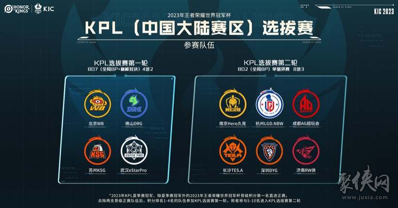 EDG